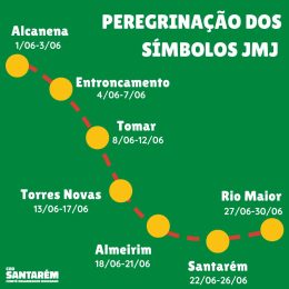 Santarém: Símbolos da JMJ percorrem a cidade até às Portas do Sol