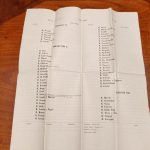 Conclave 2025: Veto de 1903, pelo imperador da Áustria, marcou mudança nas normas