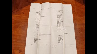 Conclave 2025: Veto de 1903, pelo imperador da Áustria, marcou mudança nas normas